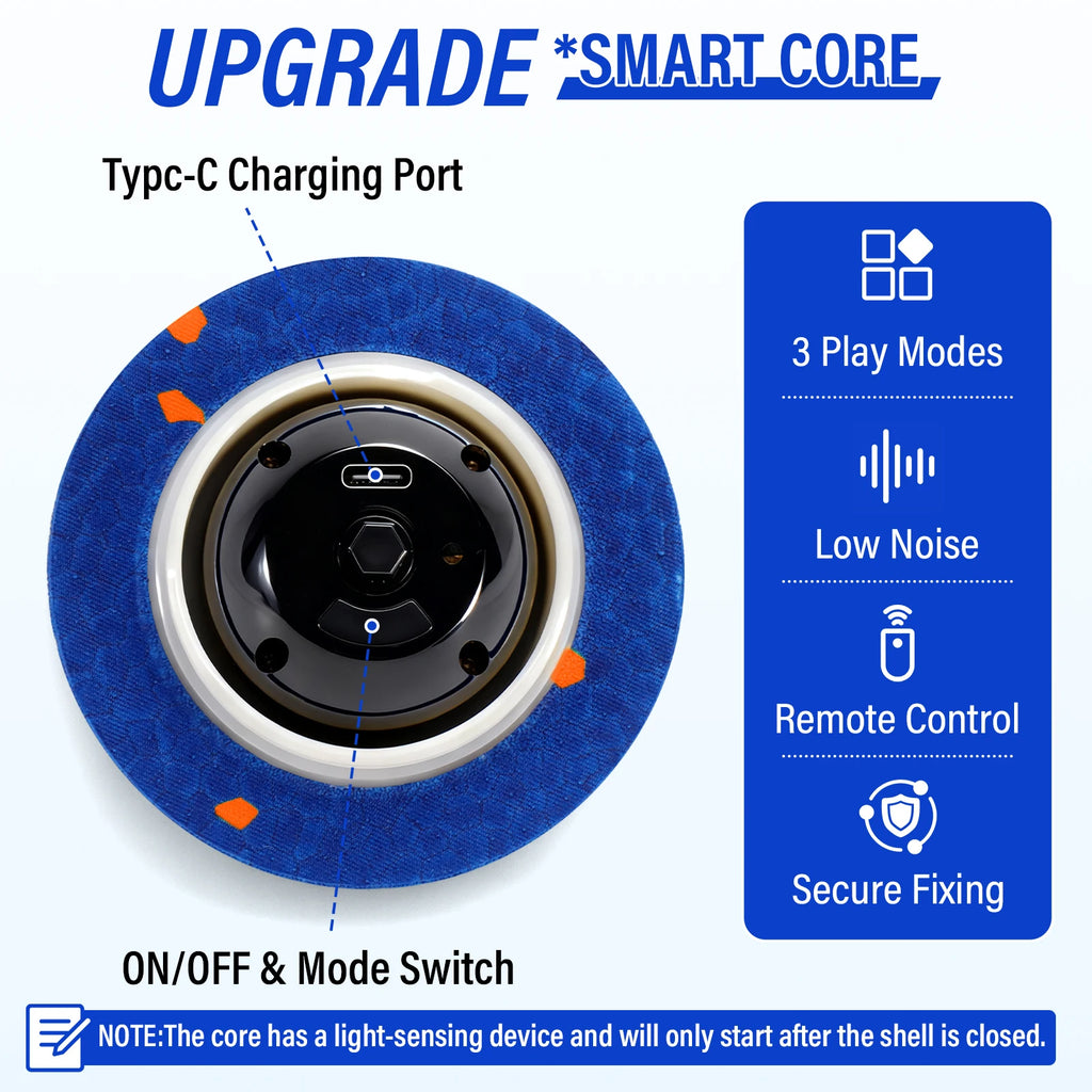 Smart Interactive Dog Toy, E-TPU Toy Ball for Aggressive Chewers, Automatic Moving, Rechargeable Ball for Small/M